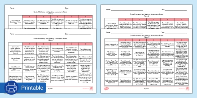 Speaking Listening Classroom Posters Grading Rubrics Quick Grade