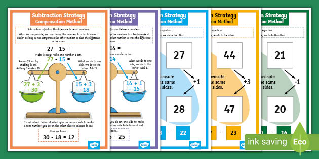 Subtraction Strategy Compensation Method Posters