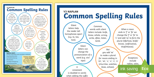 Spelling Rules For Kindergarten