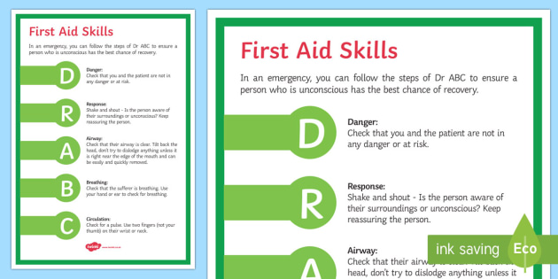 First Aid Dr ABC Display Poster teacher Made 