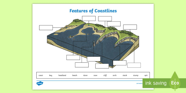 What is Coastal Geography? - How Are Stacks Formed in Geography? - Coasts