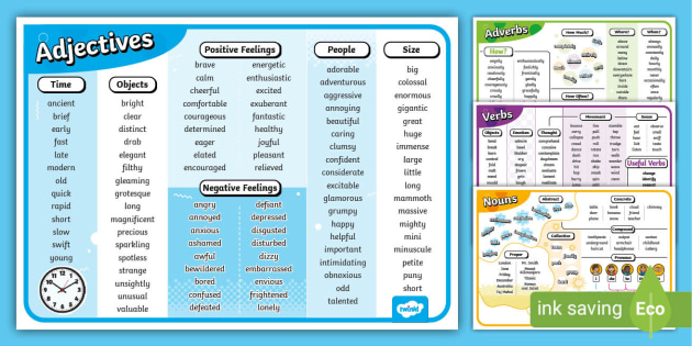 Verbs,　Adjectives　and　Adverbs　Mat　Word　Nouns,　Pack:　Twinkl