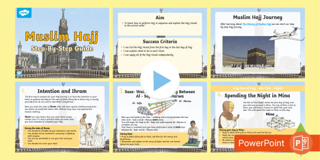 FREE! - KS2 Muslim Hajj Step-By-Step Guide Presentation