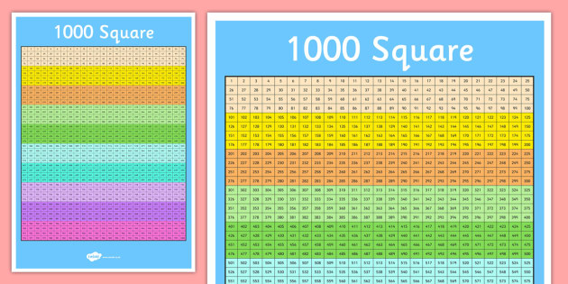 1000-number-square-numbers-number-squares-numeracy-maths