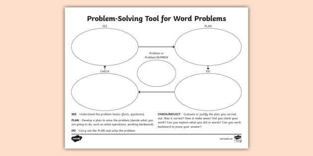 Eighth Grade Word Problems | twinkl.com