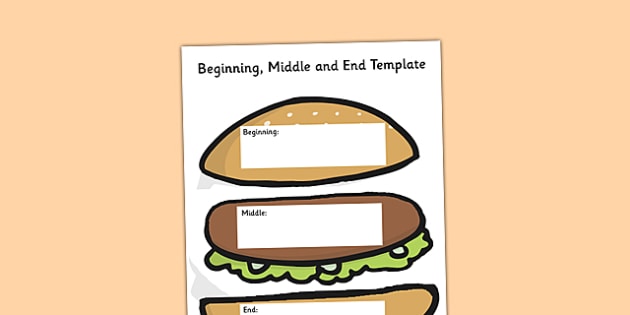 beginning-middle-end-template-teacher-made