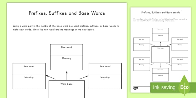 Prefixes, Suffixes, and Base Words Graphic Organizer