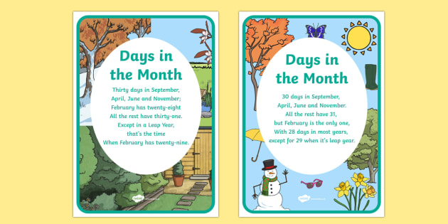 Days In The Month Display Posters Teacher Made
