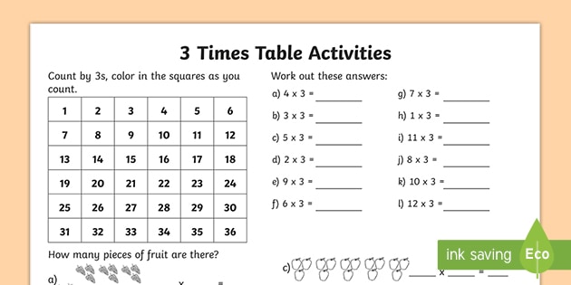 Three Times Table Practice Activities