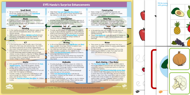 African Surprise EYFS Enhancement Ideas and Resources Pack