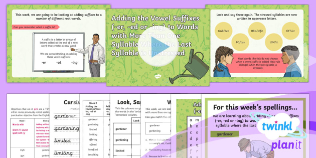 PlanIt Y3 Term 2A W2: Adding Suffixes Beginning with a Vowel (er/ed/ing) to