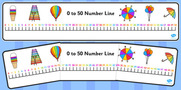 number line 0 50 display banner counting aid count maths