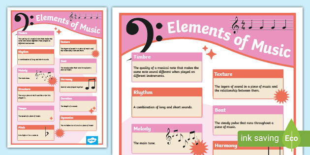 T Mu 78 Ks2 The Elements Of Music Poster Ver 1 