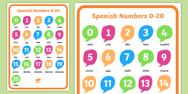 Spanish Numbers 1 20 Spanish Numbers 0 20 Display Poster   T Tp 7650 Spanish Numbers 020 Display Posters  Ver 2 