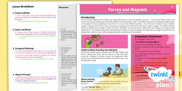 Year 3 forces and shop magnets planning