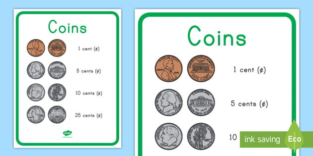 Value of Coins Classroom Poster Teaching Resource Twinkl