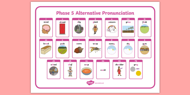 Phase 5 Alternative Pronunciation Sound Mat Teacher Made