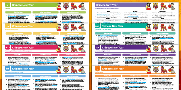 EYFS Chinese New Year Activity Planning and Continuous Provision Ideas
