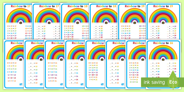 Rainbow Poster (Teacher-Made) - Twinkl