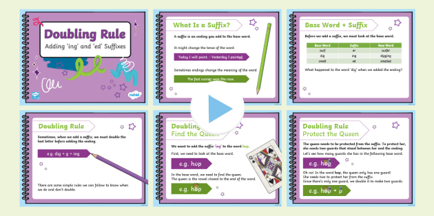 Rule: adding suffixes 's', 'ing' and 'ed' - Studyladder