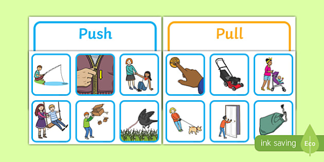 Push Or Pull Sorting Cards Forces Science Primary