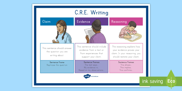 claim-evidence-reasoning-poster-teacher-made