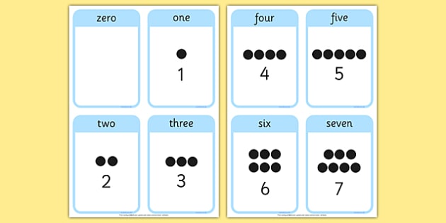 0 to 10 number flashcards for toddlers maths resource