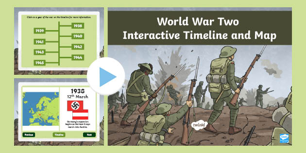Ww2 Battles Historical Events Teaching Wiki Twinkl