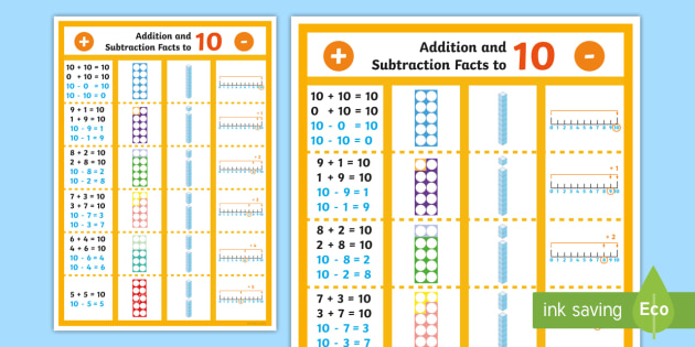 Addition And Subtraction Facts To 10