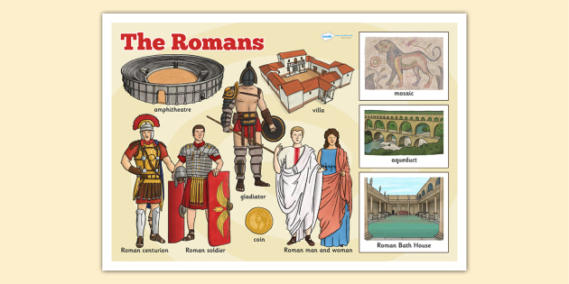The Romans Information Display Poster | Display Resources