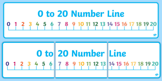 Count the Spots 0-20 Number Line Display Banner