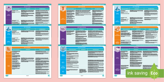 RHE Whole School Mapping Document - PSHE Curriculum 2020