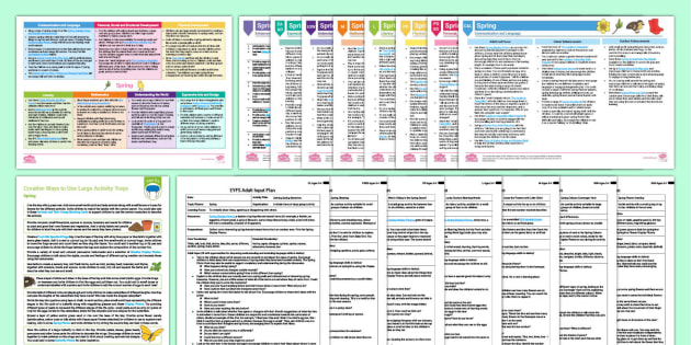 EYFS Ages 3-4 Spring Bumper Planning Pack (teacher made)