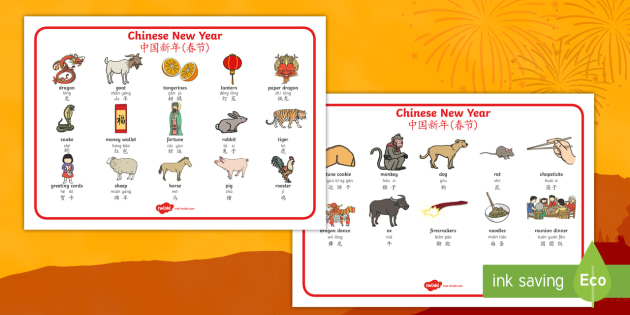 Chinese New Year Phrases In Mandarin - All Kind of Wallpapers