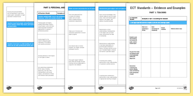 Early Career Framework A Guide For Ects Twinkl Digest