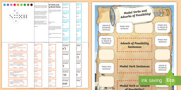 Adverbs of possibility and probability