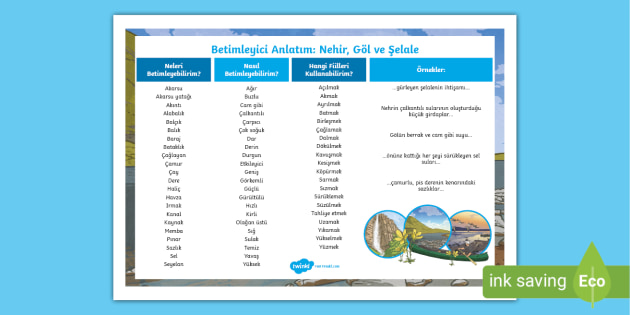 Betimleyici Anlatım: Nehir, Göl, Şelale | Kelime Posterleri