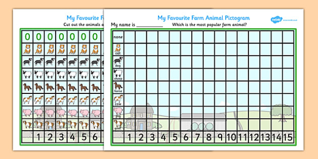 Farm Animals Pictures With Names Chart
