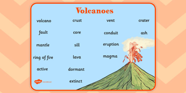 4 handwriting booklet year Word Mat Volcano  word geography, volcanic  volcano, mat,