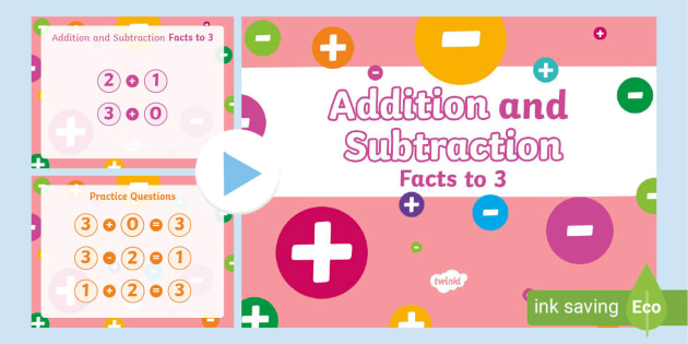 Addition and Subtraction Facts to 3 PowerPoint