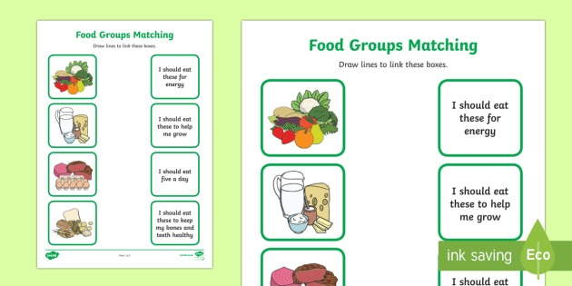 Food Group Matching Activity Worksheet - Health Resource - Twinkl
