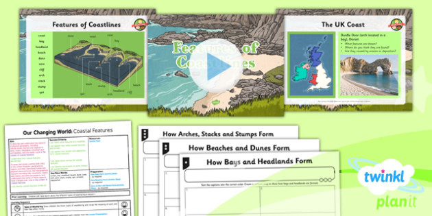 KS2 Geography Coastal Erosion - Coastal Features