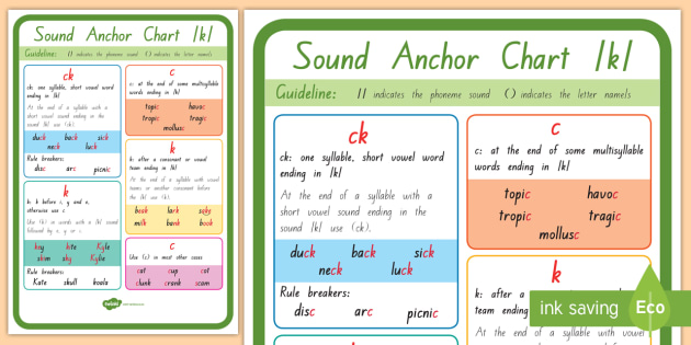 Letter O Anchor Chart