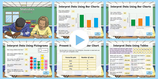 Bar Charts Ks2 Powerpoint
