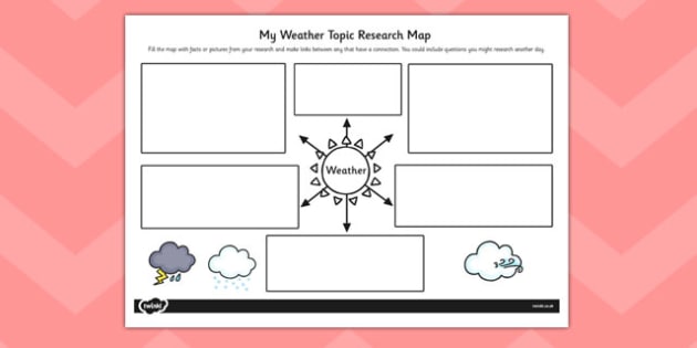 weather research topic