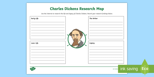 charles dickens research paper