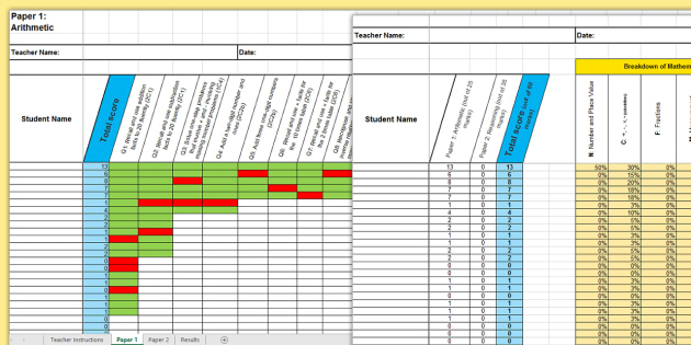 KS1 Mathematics Analysis Grid for 2016 SATs Past Paper