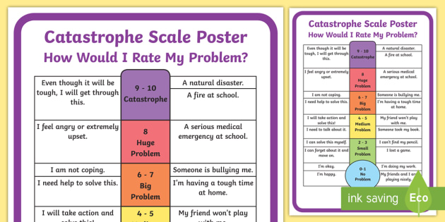 catastrophe-scale-poster-teacher-made