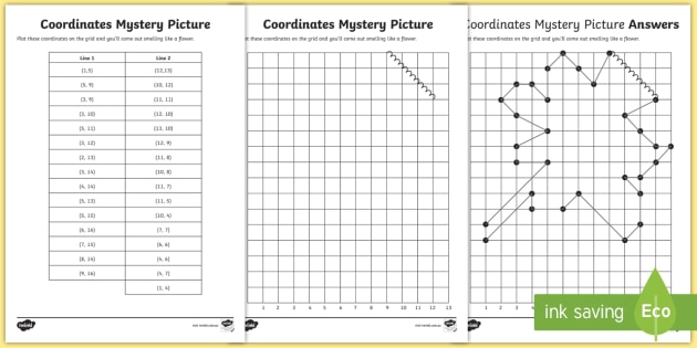 Daffodil Coordinates Mystery Picture Worksheet