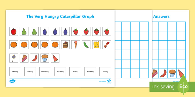Graph Activity to Support Teaching on The Very Hungry Caterpillar - graph